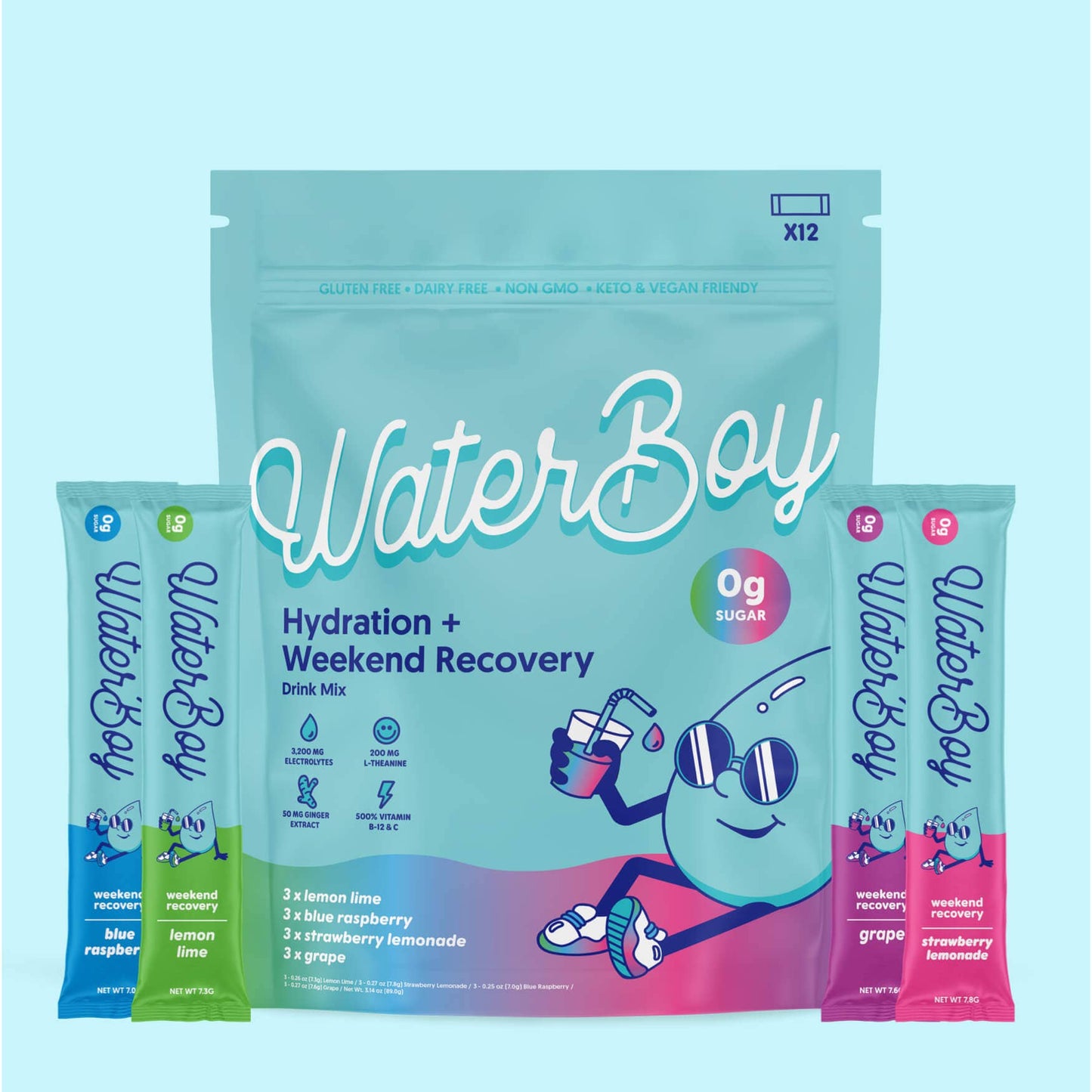 Waterboy Weekend Recovery