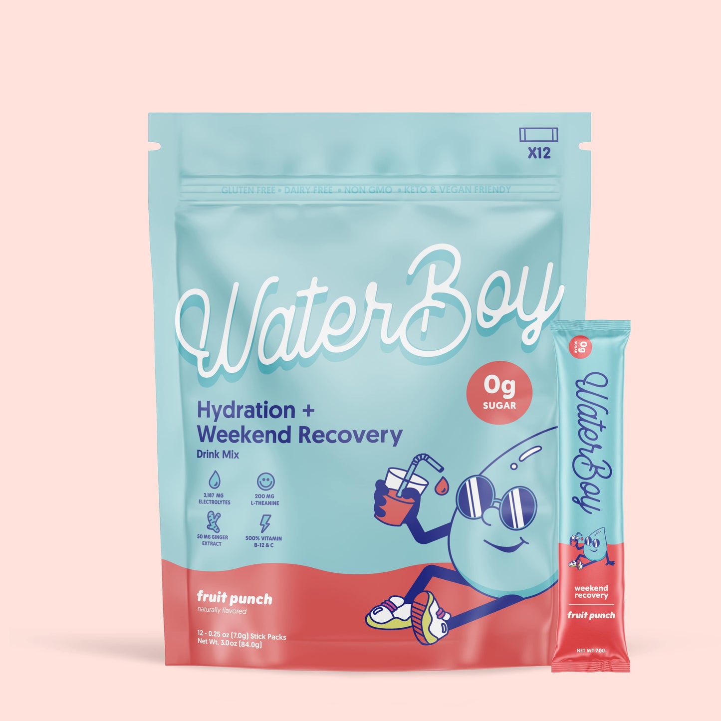 Waterboy Weekend Recovery