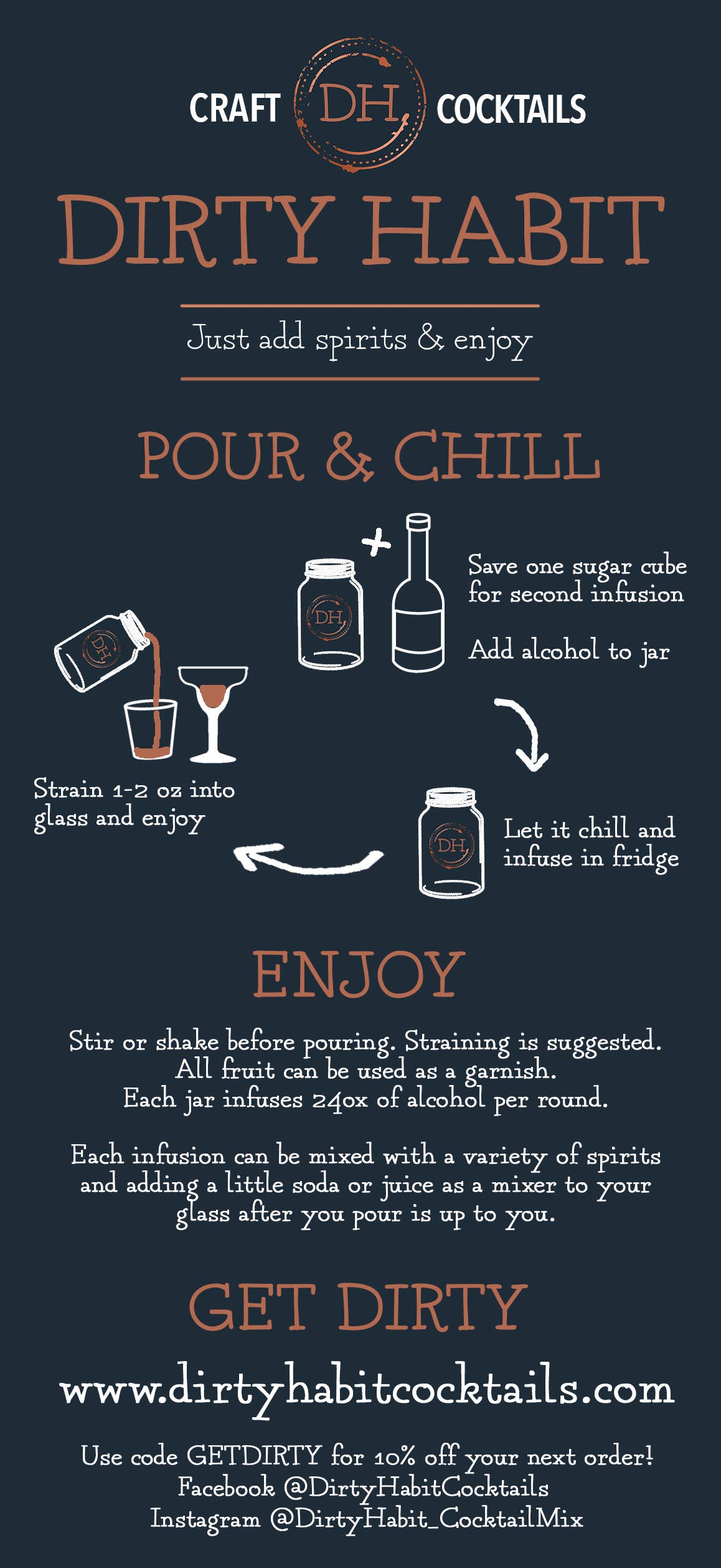 Classic Dirty Habit Cocktails Mixes