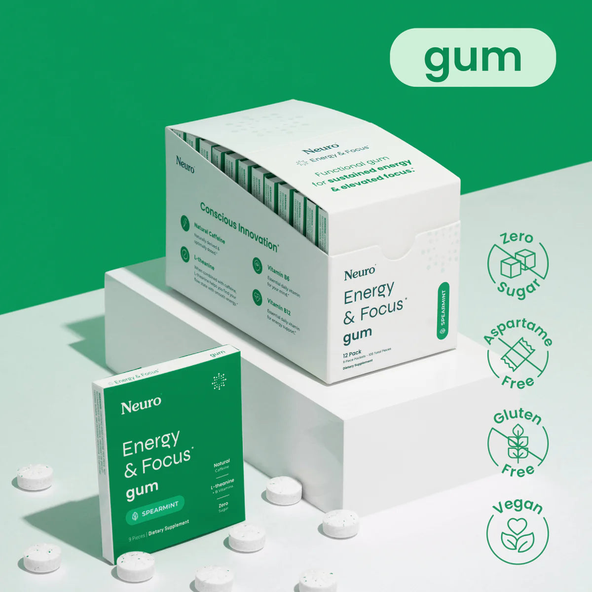 Neurogum Gum | Peppermint