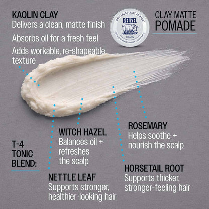 Clay Matte Pomade