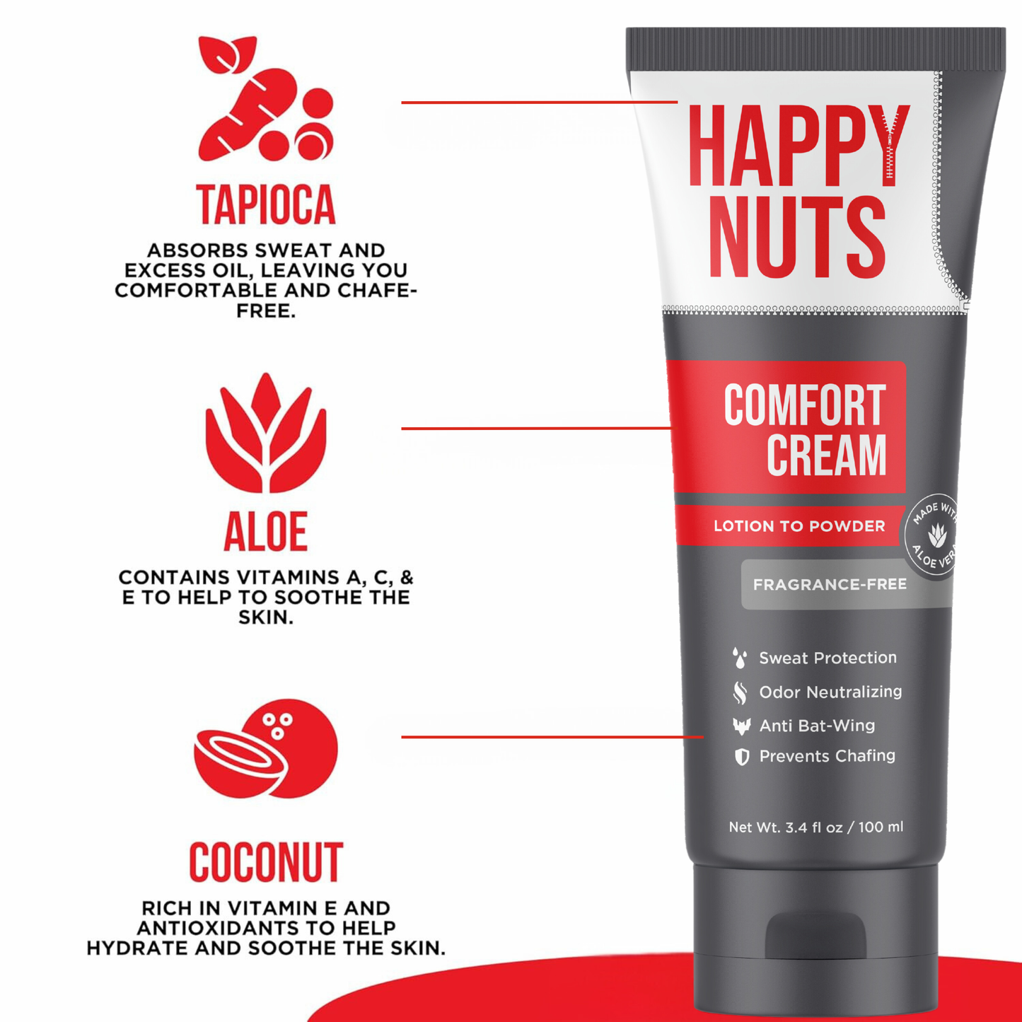 Happy Nuts Comfort Cream - Unscented