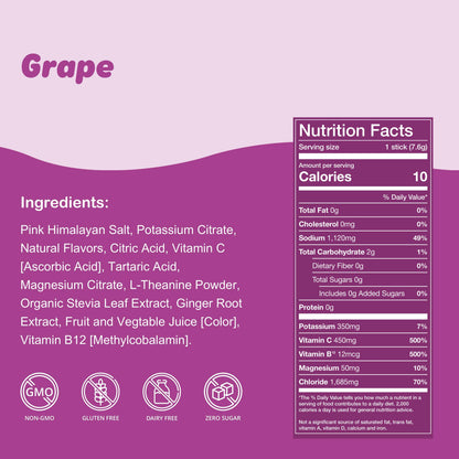 Waterboy Weekend Recovery