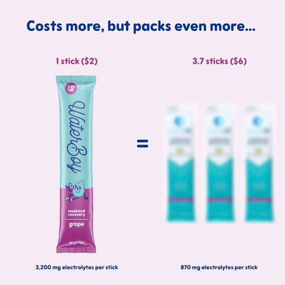 Waterboy Weekend Recovery