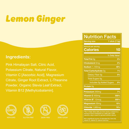 Waterboy Weekend Recovery