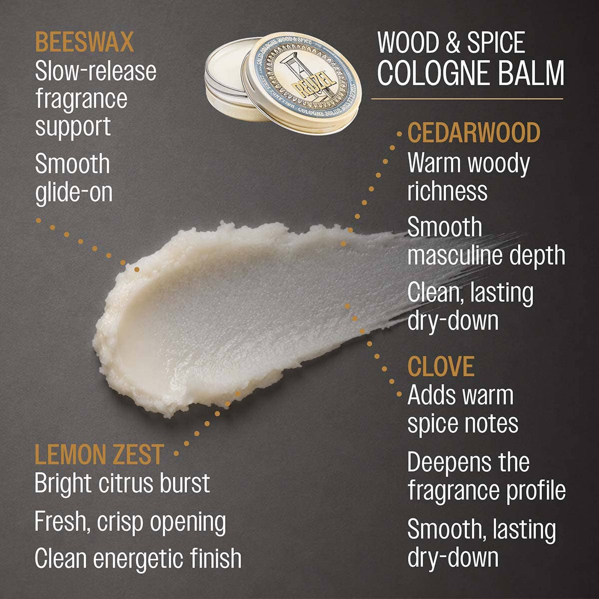 Wood & Spice Solid Cologne Balm