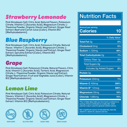 Waterboy Weekend Recovery