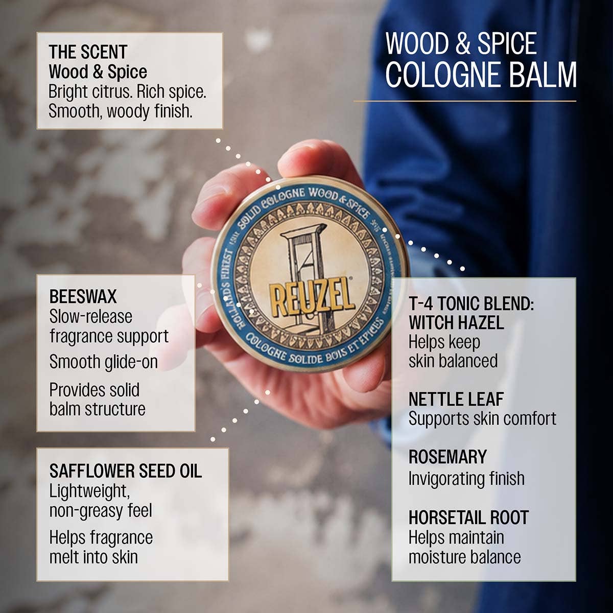 Wood & Spice Solid Cologne Balm