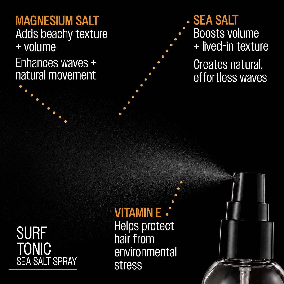 Surf Tonic Salt Spray